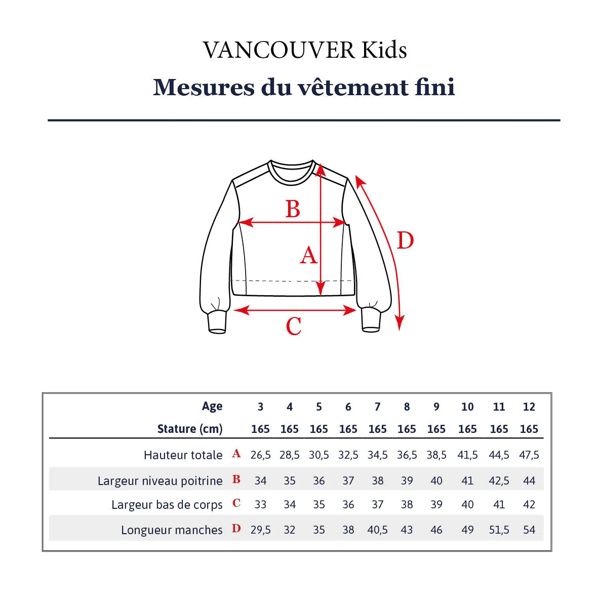 VANCOUVER Kids Sweatshirt - 3/12y - PDF Sewing Pattern